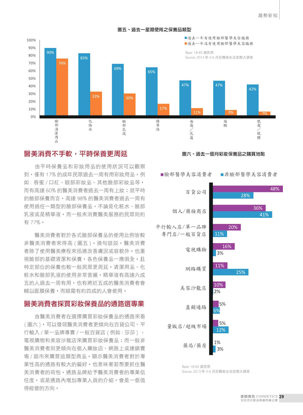 第31頁