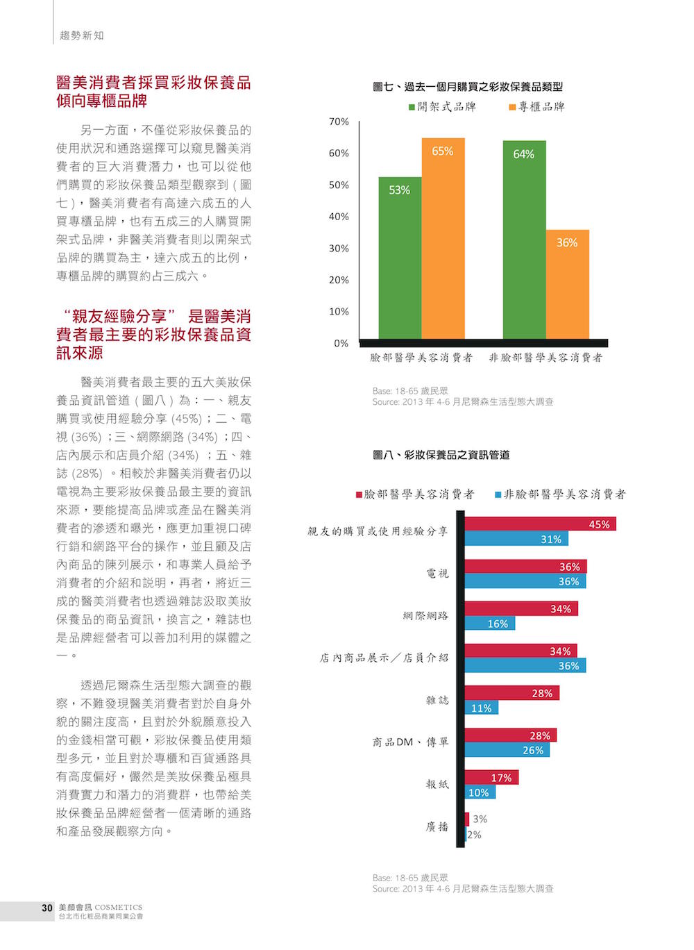 第32頁