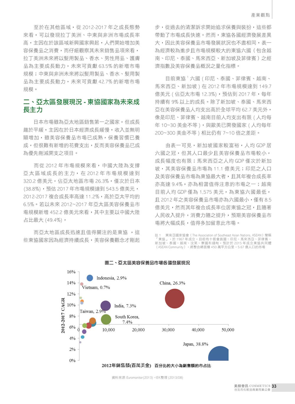 第35頁