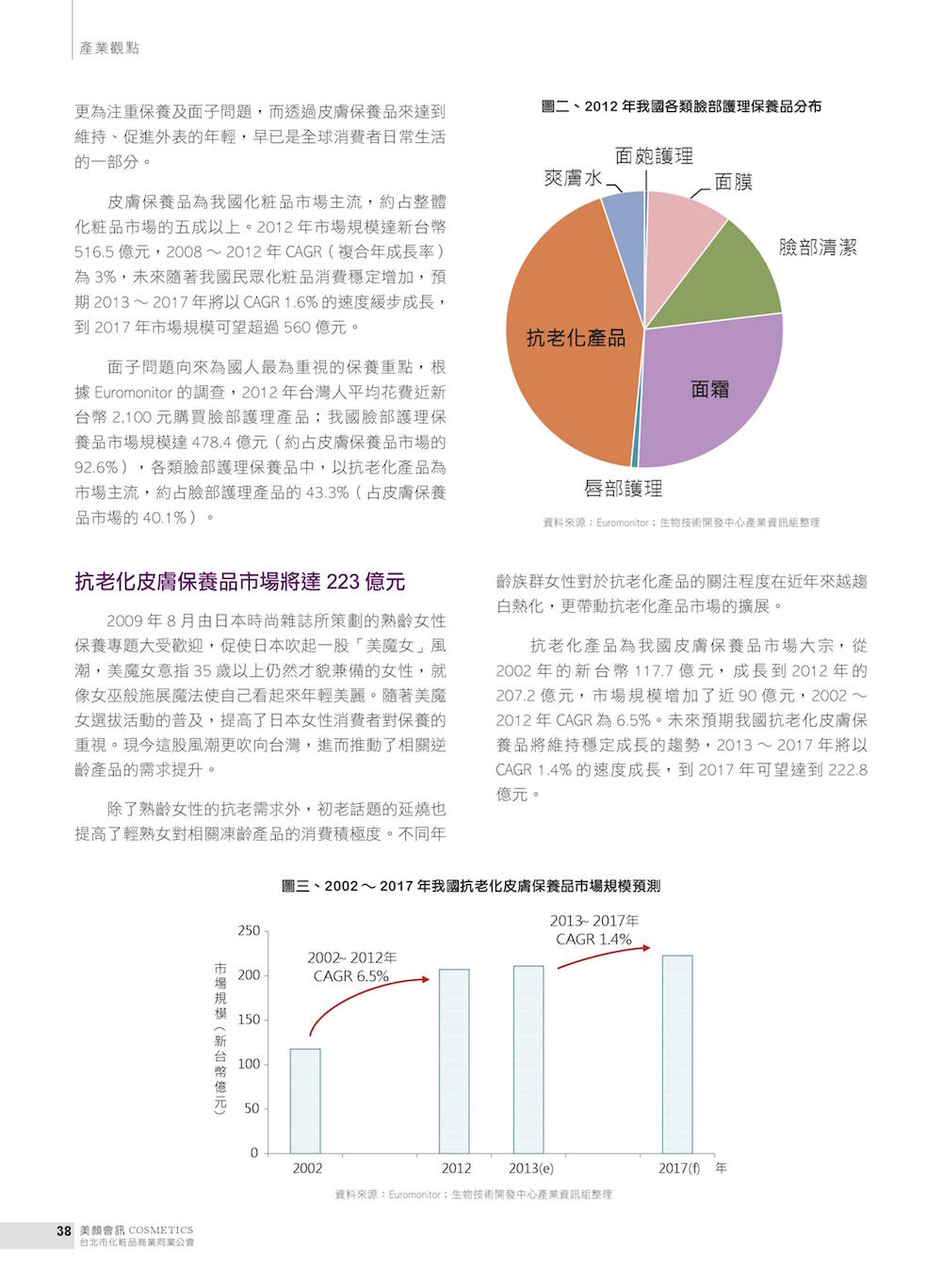 第40頁