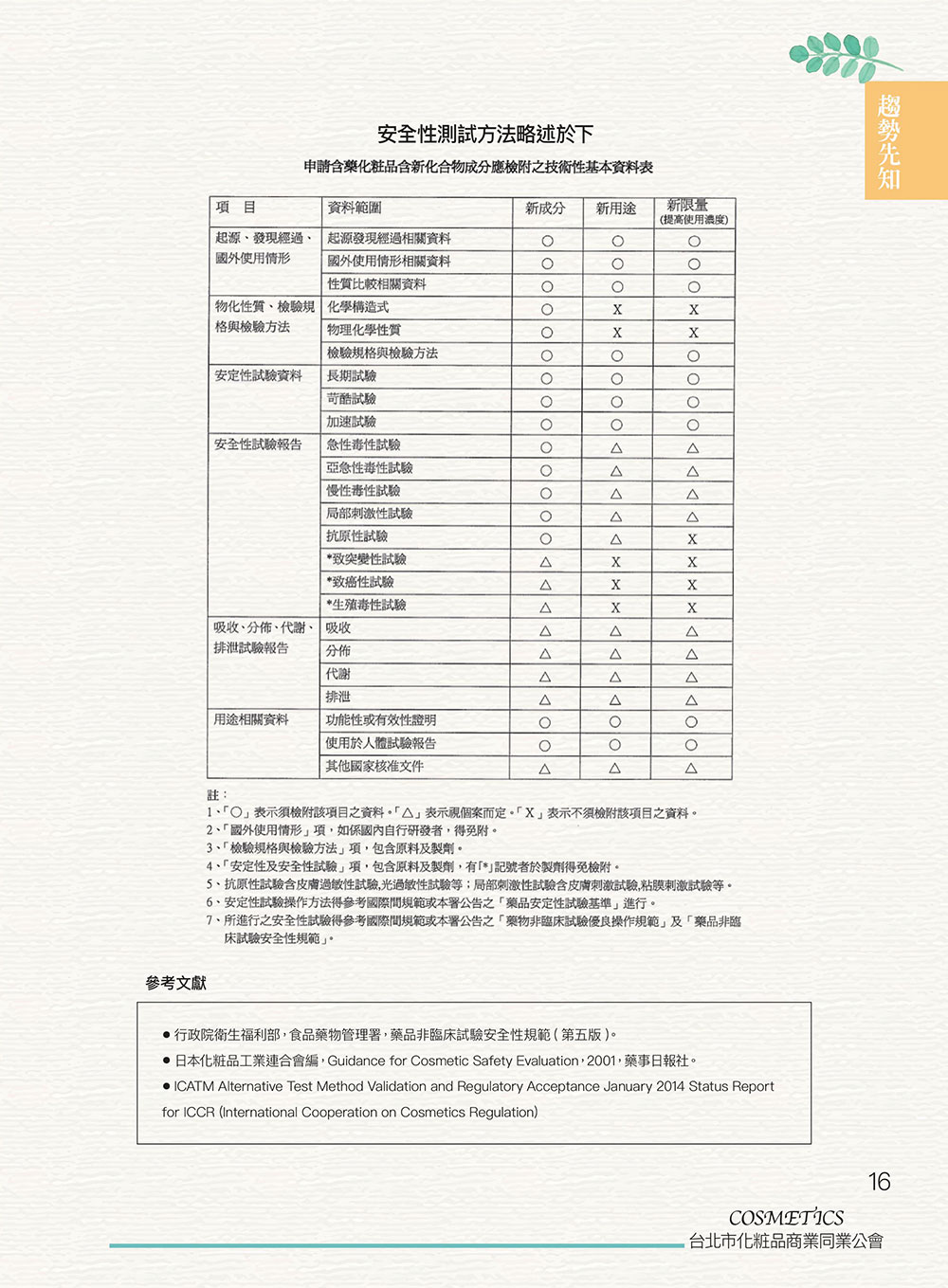 第19頁