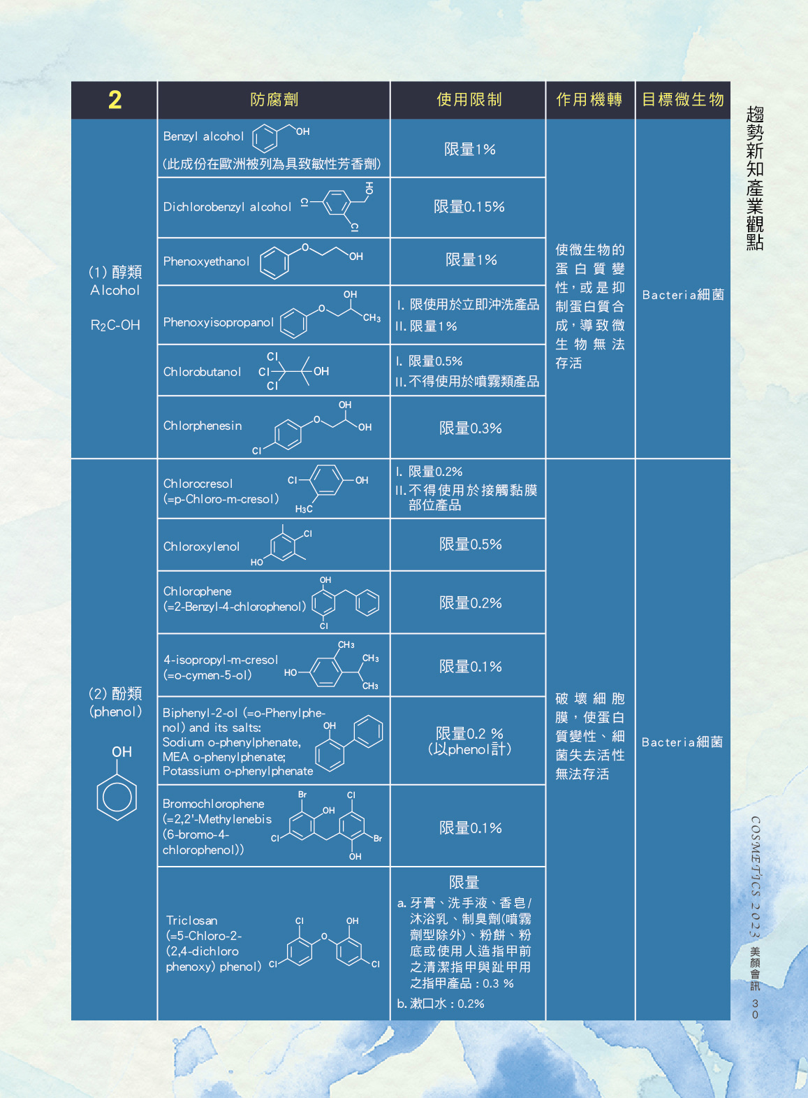 第33頁