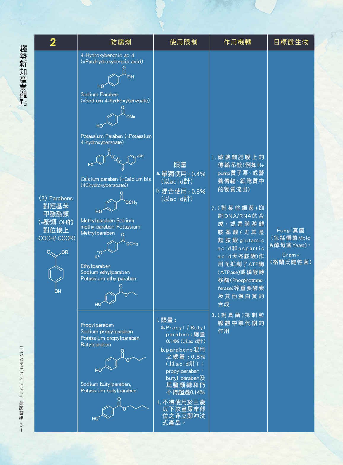 第34頁