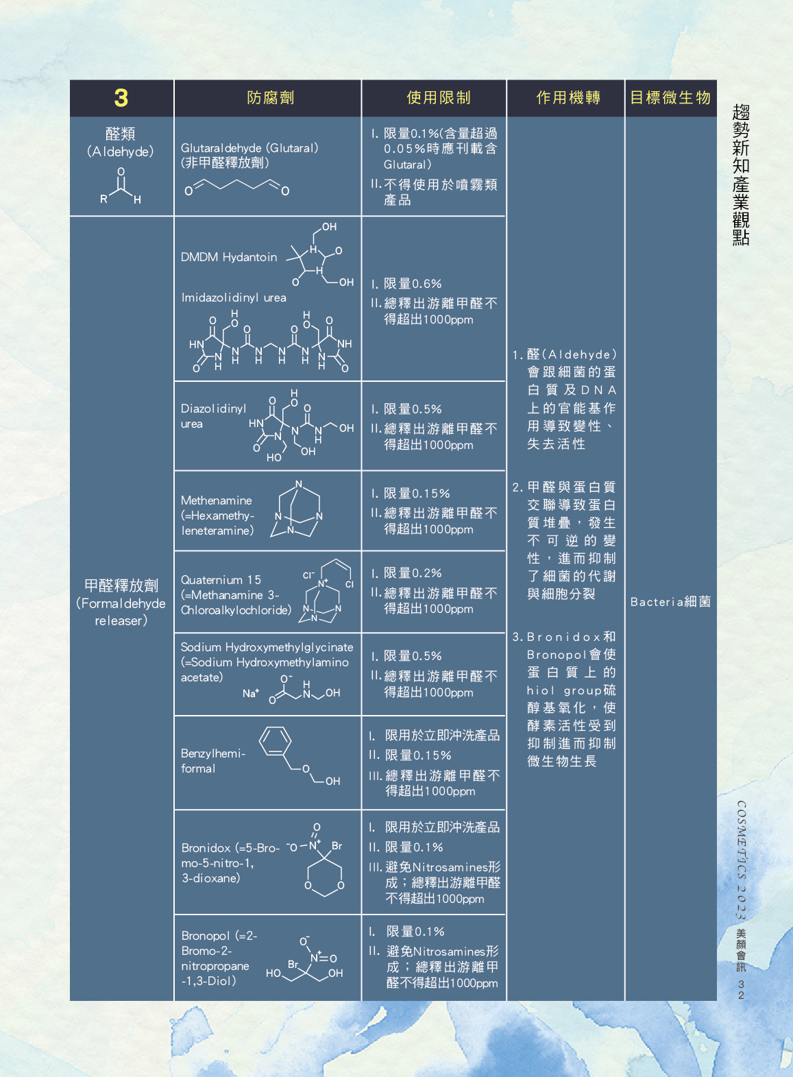 第35頁