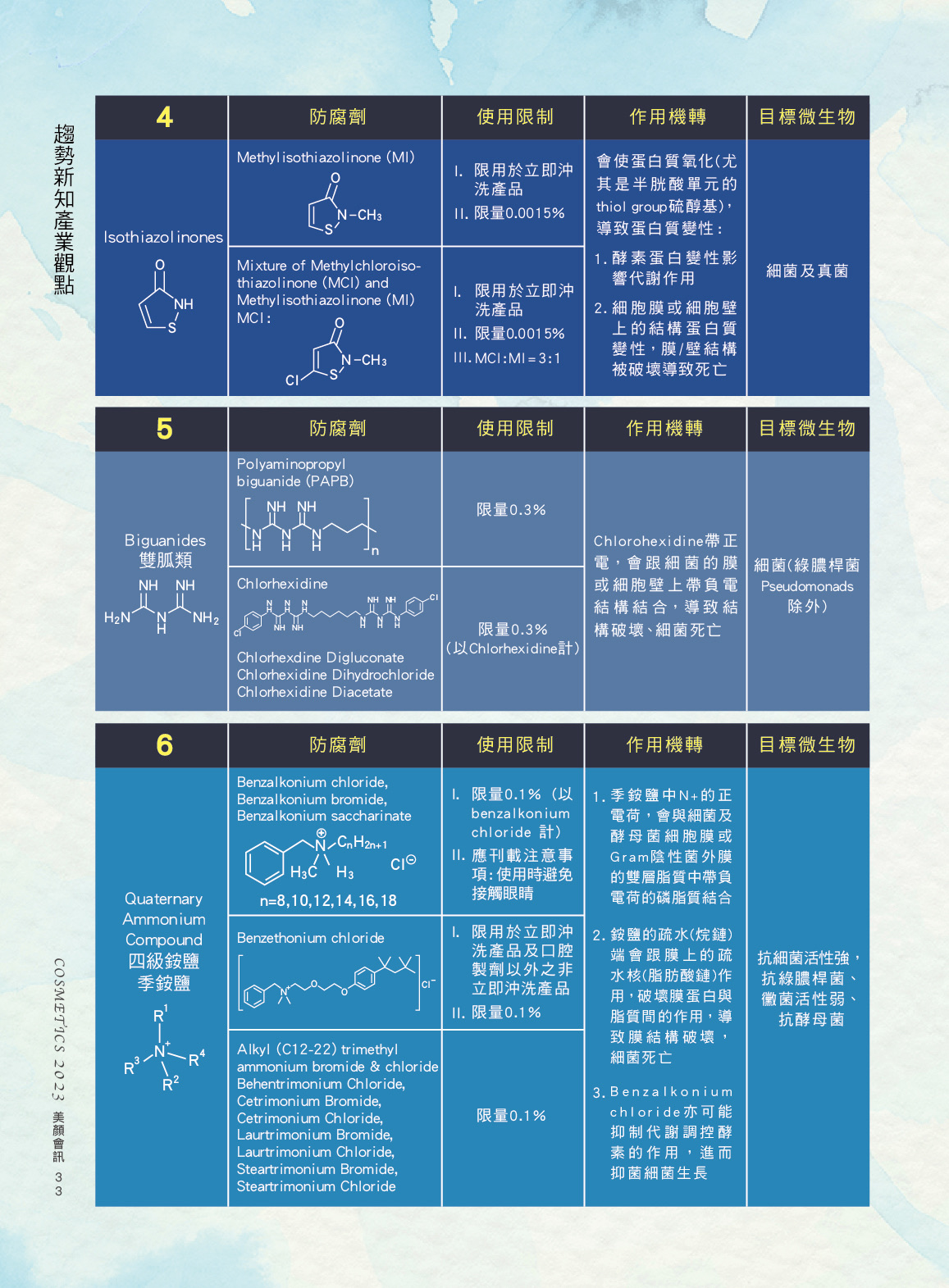 第36頁