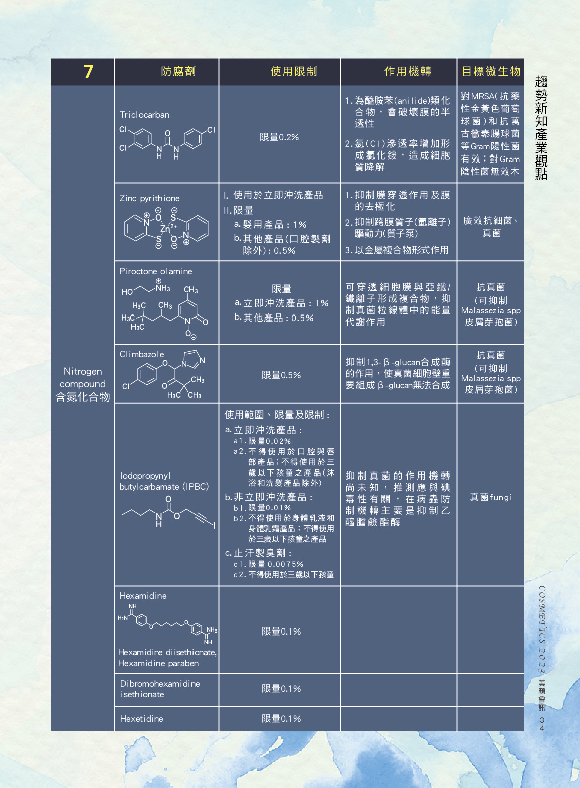 第37頁