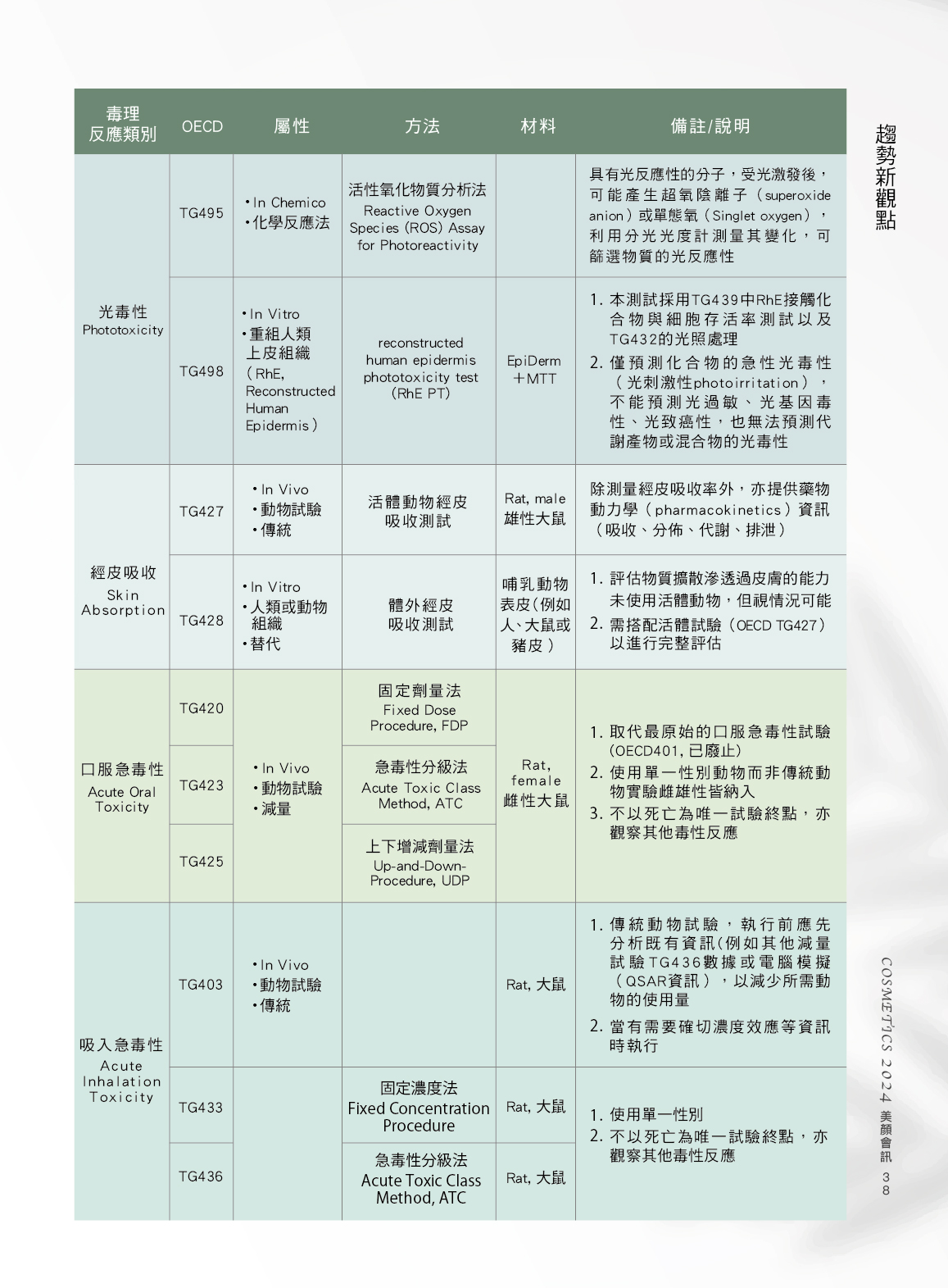 第41頁